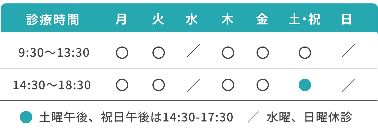 診療時間