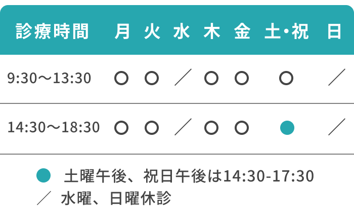 診療時間
