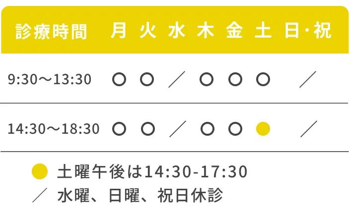 診療時間