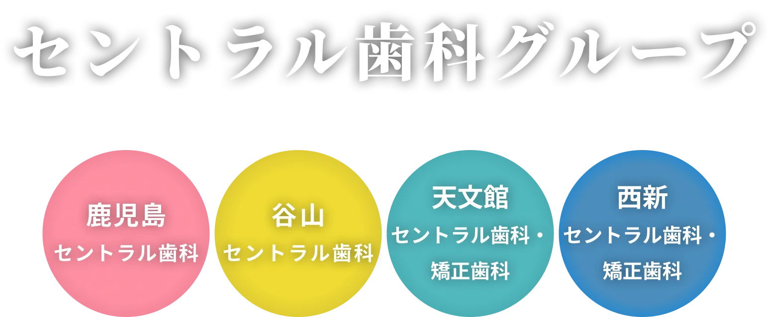 セントラル歯科グループ