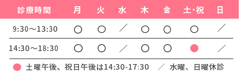 診療時間