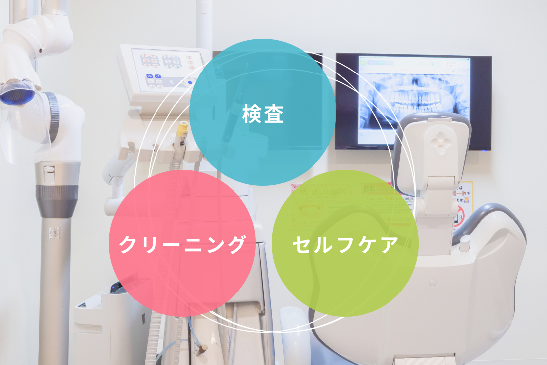 そのまま放置すると、最終的には歯を失ってしまうことも...